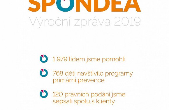 Vydali jsme výroční zprávu za rok 2019